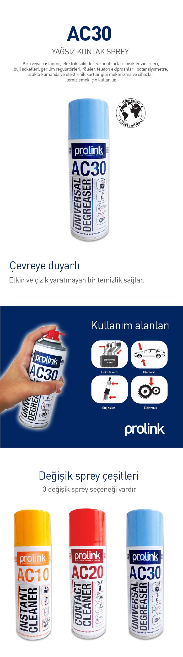 Prolink AC30
