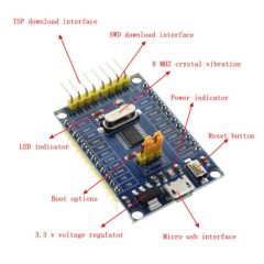 STM32F030F4P6 Gelistirme Kartı