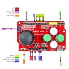 Arduino Joystick Shield
