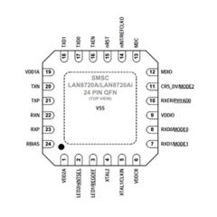 LAN8720A-CP-TR Ethernet Transceiver