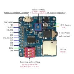 DY-SV5W MP3 Modül