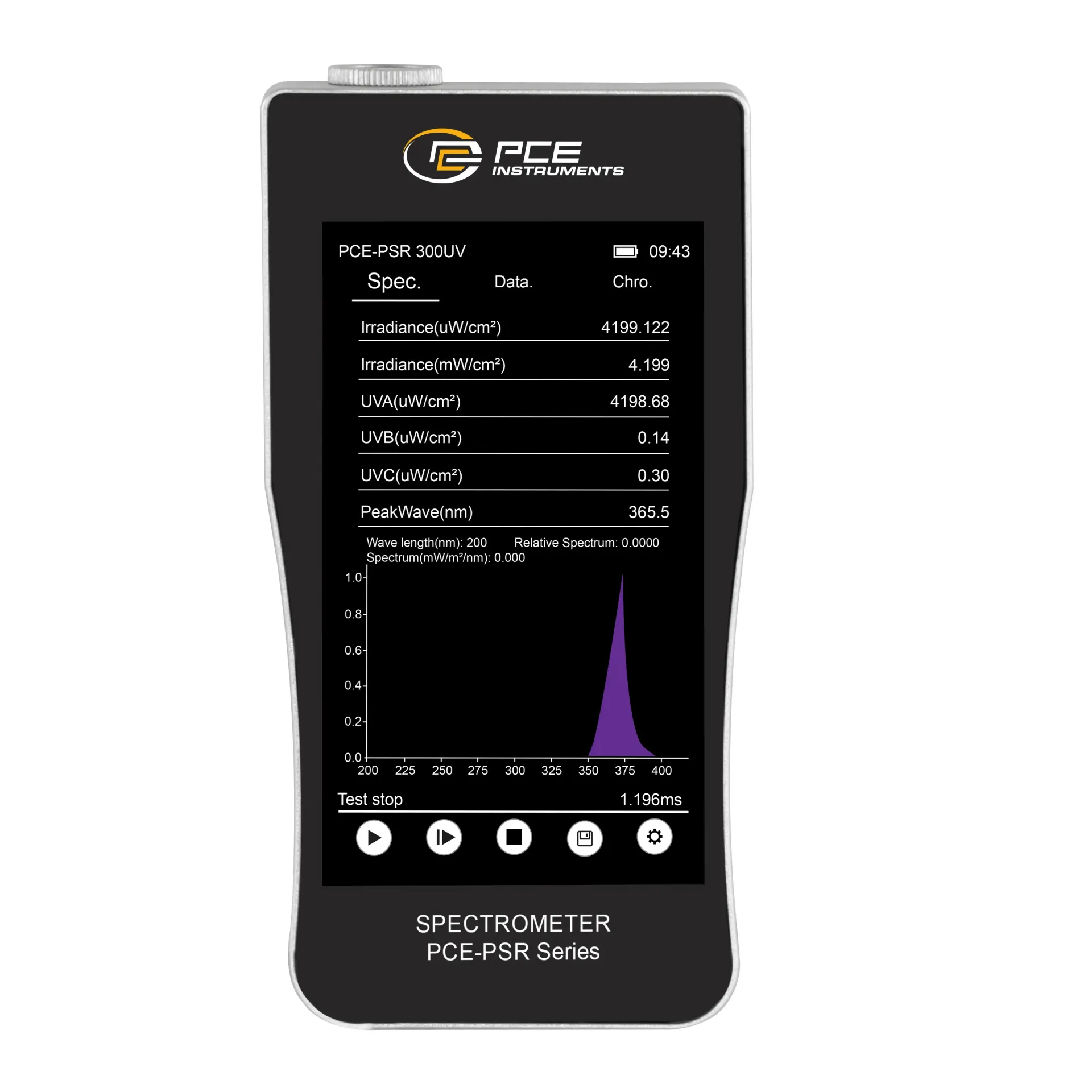 PCE Fotometre PCE-PSR 300UV