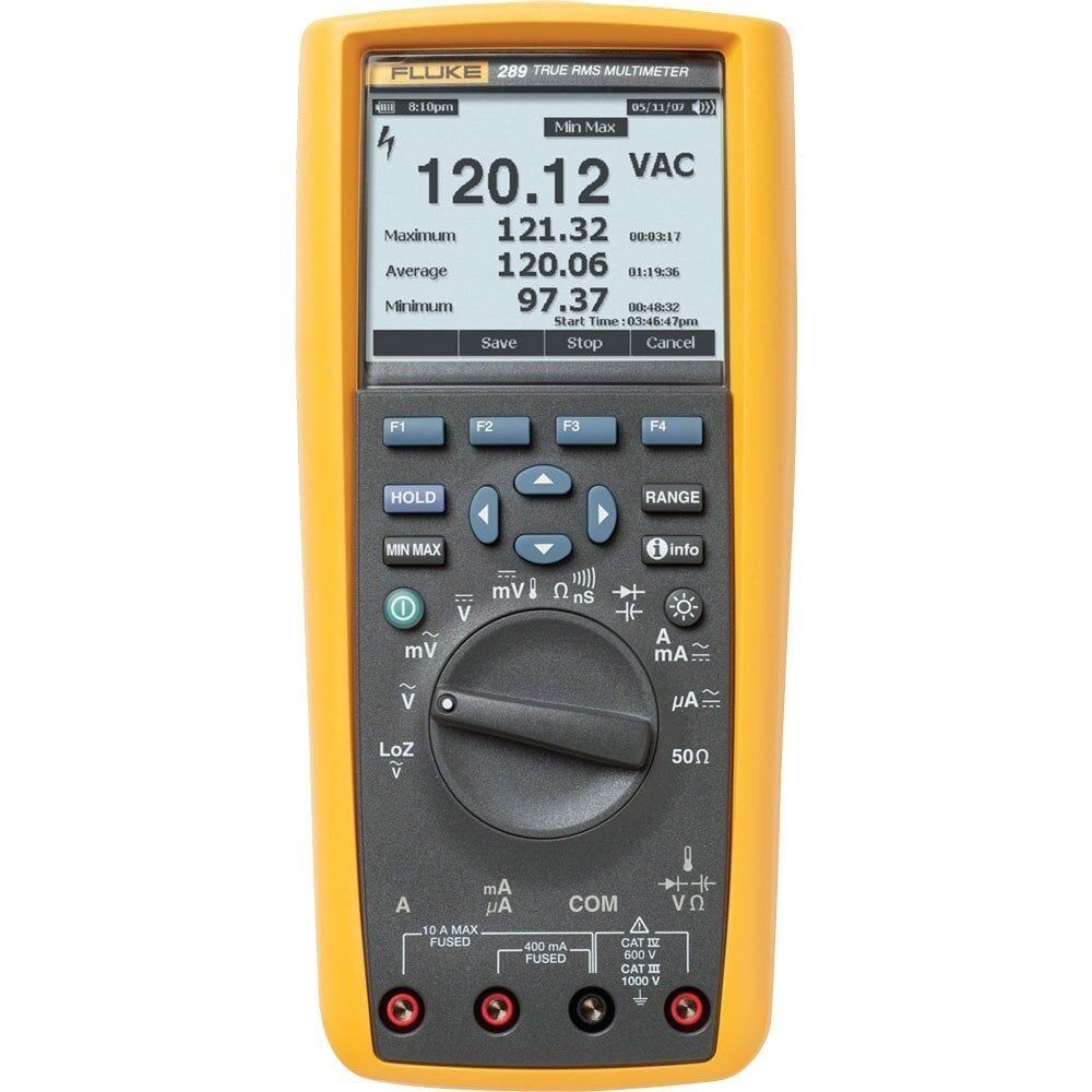 Fluke 289 FvF Forms Kombo Seti