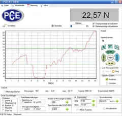 PCE Tork Ölçüm Cihazı PCE-FB 5TS