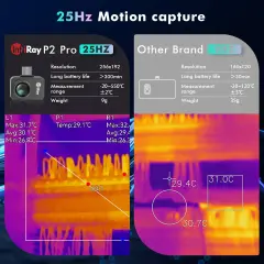 InfiRay P2 PRO Mobil Termal Kamera