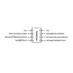 Microchip PIC12F675-I/SN