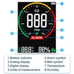 Mestek CO Karbonmonoksit Test Cihazı