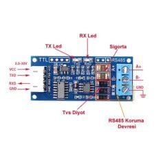 TTL to RS485 Modül Otomatik Flow Kontrol
