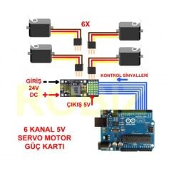 MP2482 Modül