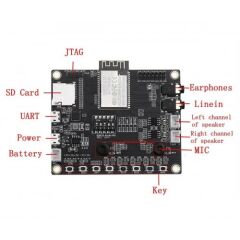 ESP32 Audio Kit