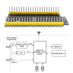 ESP32-S3-DevKitC-1 N16R8 Modül