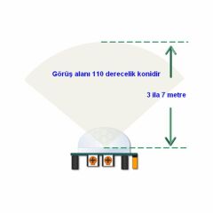 HC-SR501 PIR Sensor Modül